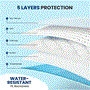 Pyle - SLCHUCKPA6950 , Health and Fitness , protection Equipment , Disposable Underpads - Incontinence Pads, Thick and Super Absorbent Protection for Pets, Kids and Adults, Used for Chux, Bed Covers, Puppy Training