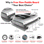 Pyle - SLSUPB06.8 , Sports and Outdoors , Carrying Cases - Portability , Free Flow Paddleboard SUP - Stand Up Water Paddle-Board (10’ ft.)