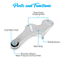 Pyle - SLTLSP05 , Home and Office , Therapeutic , Toilet Seat Bidet Sprayer - Water Sprayer Bidet Attachment, Non-Electric