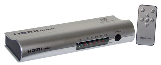 Pyle - GHDMISWR5 , Home and Office , Wall Plates - In-Wall Control , High Definition HDMI 5 Source Input and 1 Source Output Wireless Operated Switcher