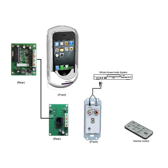 Pyle - piwipdk2 , Home and Office , SoundBars - Home Theater , iPod/iPhone In-Wall Mounted Audio Docking Center W/Wireless Remote Control