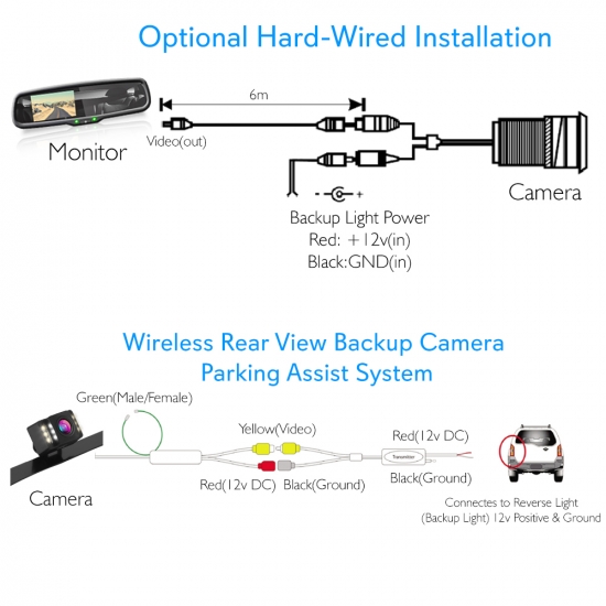 [DIAGRAM] Pyle Plcm7700 Wiring Diagram - WIRINGSCHEMA.COM