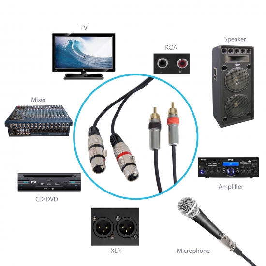 Pyle PPRCX05 On the Road Cables Wires Adapters Home and