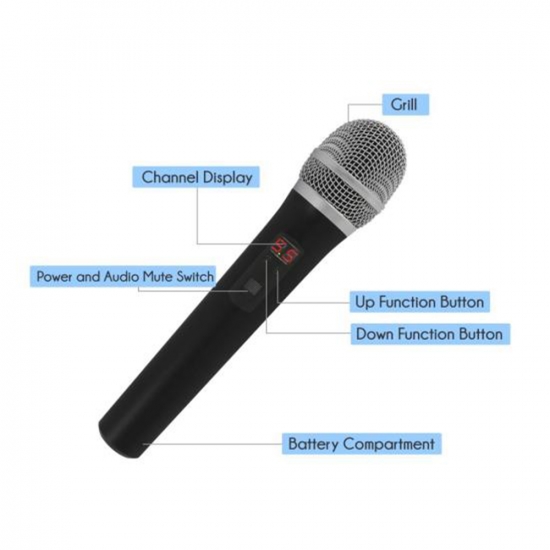 Pyle - PRT573597.8 , Parts , Replacement Part - Wireless Handheld Microphone (for PylePro models: PDWM4360U, PDWM1902, PDWM4350U, PDWM3378, PDWM3375)